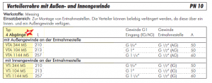 Verteilerrohre mit Außen- und Innengewinde, 4 Abgänge, Messing, PN 10